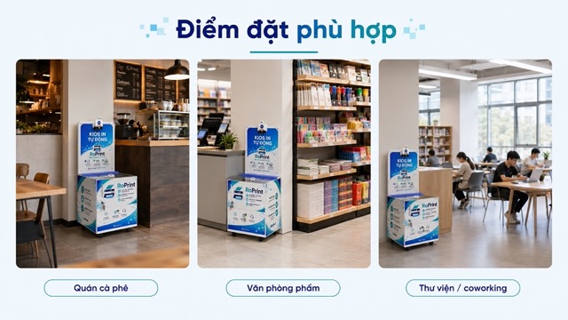 Tư vấn hợp tác kinh doanh kiosk RoPrint với chủ điểm đặt